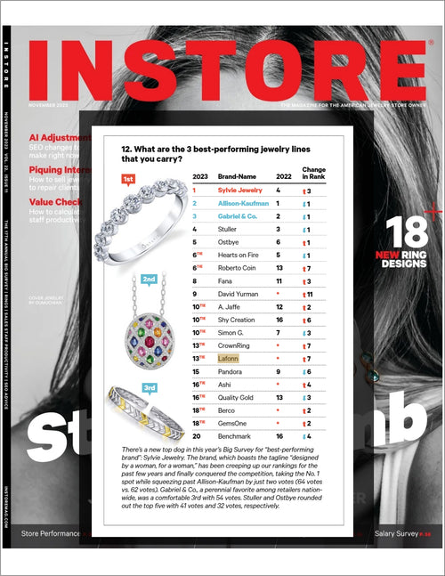 Lafonn in INSTORE Magazine - Big Survey